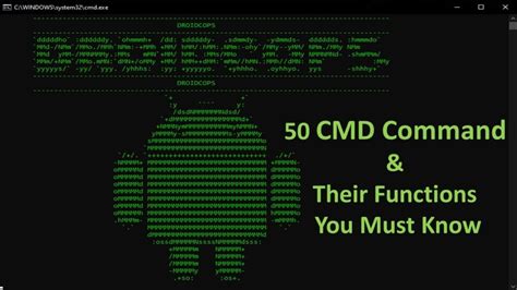 Image result for Command Functions
