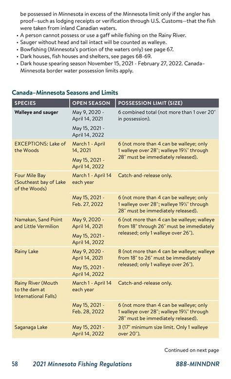 MN Fishing Regulations 2021 - Isaac Dixson - Page 58 | Flip PDF Online ...