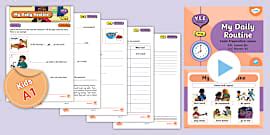 Daily Routine Sequencing Mind Map - Twinkl