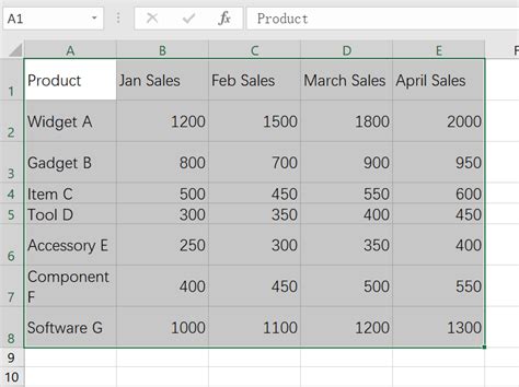 Image result for Excel Alternate Row Color Format