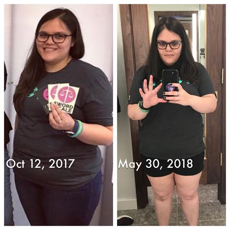 F/27/5’3” [220ish lbs > 196 lbs = 24 lbs] (8 months) hit a plateau ...