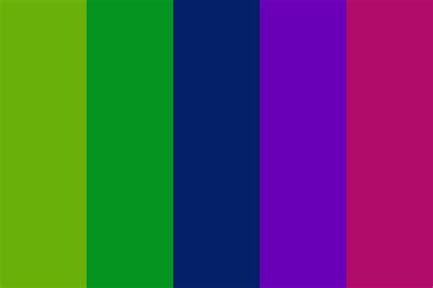 Image result for SQL Command Line Program