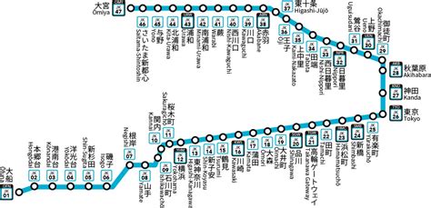 Image result for Liquid Map Nested Loop Example