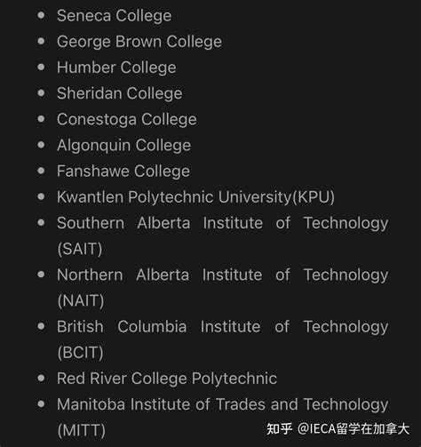 2023 年冬季入学已经开放申请的加拿大热门学院College名单 – 加拿大多伦多新飞扬留学