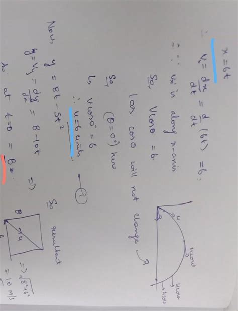 The horizontal and vertical distances travelled by a particle in time t ...