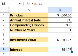 Image result for Compound Interest Step by Step