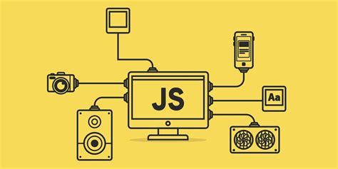 JavaScript DOM Event Listener 的图像结果