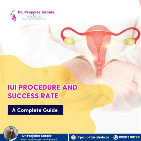 IUI Procedure and Success Rate | IVF Specialist | Dr. Prajakta Sabale