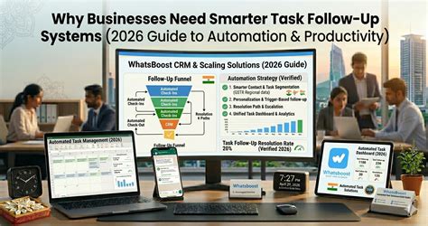 Why Businesses Need Smarter Task Follow-Up Systems (2026 Guide to ...