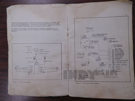 Grumman AA-1A - N9404L - Aircraft For Sale - Indy Air Sales