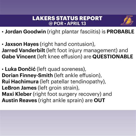 Lakers 24/8 | With most of the players resting, this will be an ...
