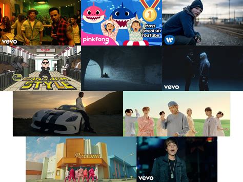 The Top 10 Songs on YouTube in 2023 - RouteNote Blog