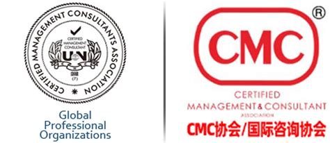 报名费_认证费_CMC认证费_CMC国际注册管理咨询师