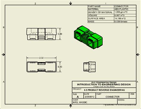 Image result for Pltw Engineering Design Process