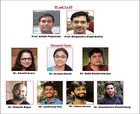 Department of Textile and Fibre Engineering :: IIT Delhi