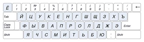 Code ASCII Clavier Francais 的图像结果