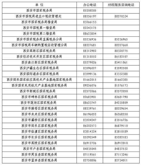 河北各市工资排名出炉！沧州已超全省平均水平，这些行业的工资收入最多！