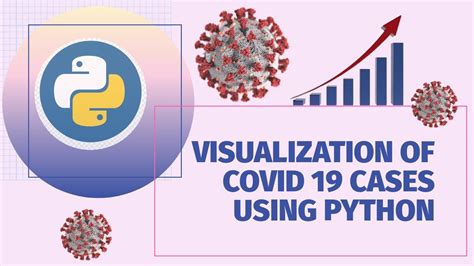 Covid 19 Data Visualization Using Python 的图像结果