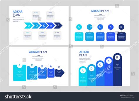 Global Strategy 的图像结果