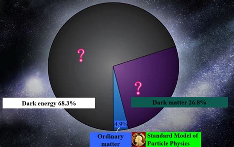宇宙 的图像结果
