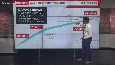 Warner Robins Tornado confirmed, tracked down Watson Blvd. | 13wmaz.com