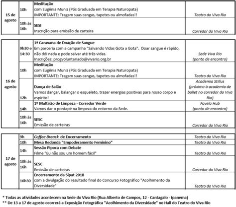 Image result for Programacao Sipat