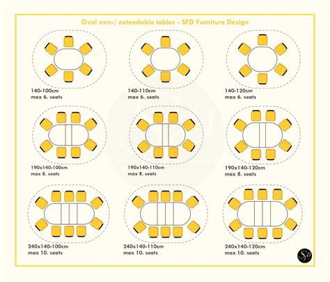 How many people can I seat at my oak dining table? - SFD Furniture Design