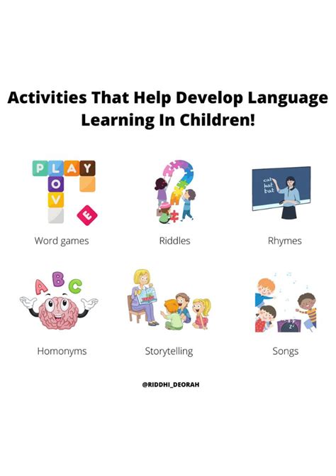 Image result for Language Learning Activities