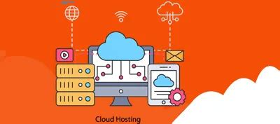 Cloud Hosting Solutions | 24x7 Cloud Infra Monitoring