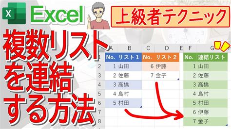 Image result for File Schema Example