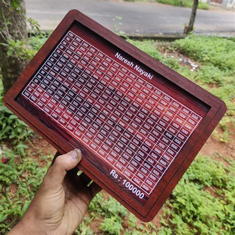 Money Saving Box for Kids – A Gift They’ll Love | Giftify