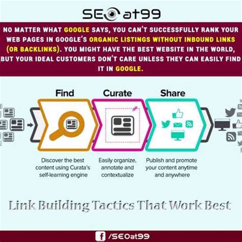 Best PPC Online Advertising company in India, Delhi - Doplim - 332123