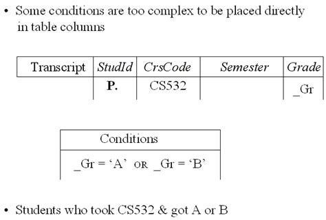 Query by Example QBE Tutorial 的图像结果