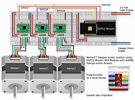 Drawbot Wifi ESP32 GRBL Drawing Robot Plotter Pen Share, 43% OFF