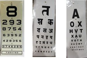 Cityhealth Eye Vision Test Chart Snellen (Combo Number ,Hindi and ...
