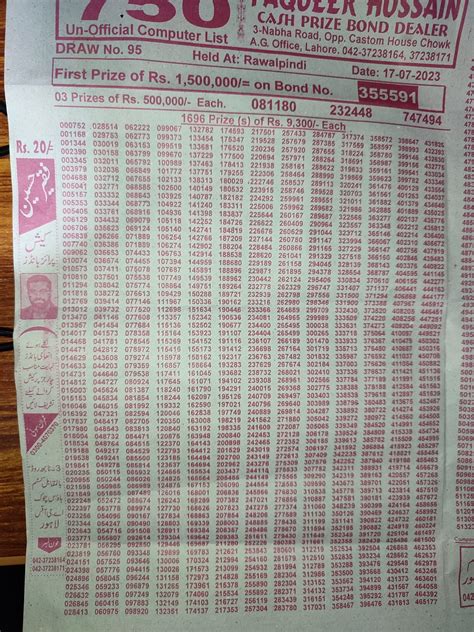 750 Prize Bond 2023 – check draw results here - Pakistan Observer