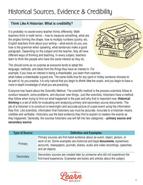 Secondary Source Examples 的图像结果