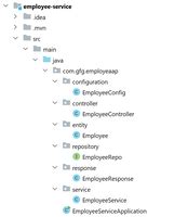 Image result for Class Diagram for Spring Boot Project