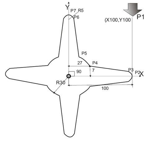 Image result for CNC Part Programming Examples