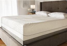 Image result for California King Mattress Protector