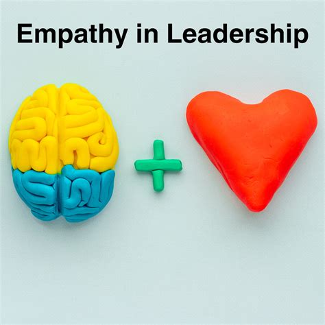 The Power of Empathy: Unleashing Emotional Intelligence for Success