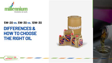 5W-20 Vs 5W-30 Vs 10W-30: Differences & How to Choose the Right Oil