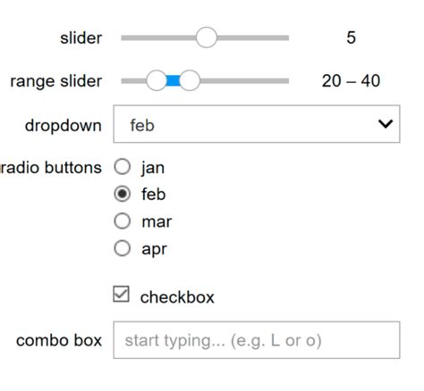 Image result for Widgets Using Matplotlib