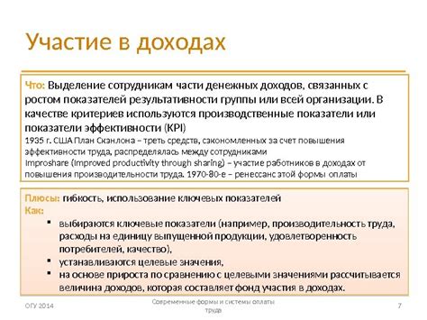 Современные формы и системы оплаты труда Кафедра менеджмента