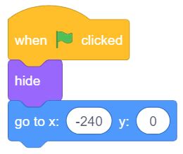 Image result for Scratch Game Tutorial Dodge
