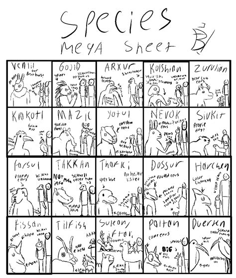 Decided to do a drawing exercise, here's all the species listed in the wiki without using any ... - nature of predators zurulian