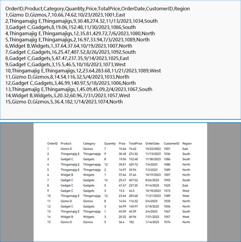 From CSV to P6 Python 的图像结果