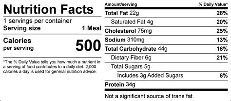 All Menu Items - Healthy Pre Made Meals & Snacks - fit-flavors