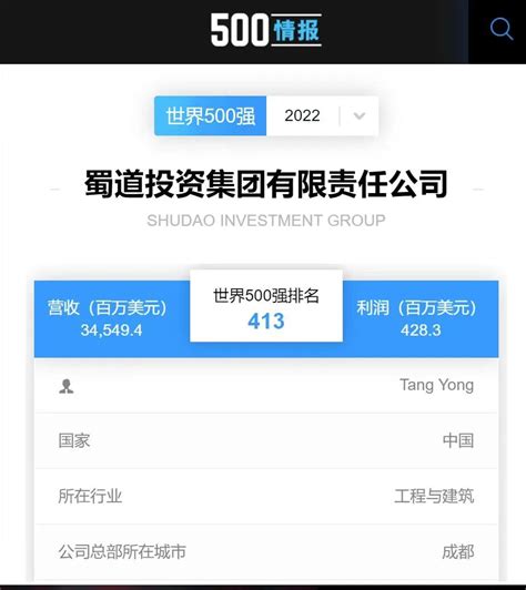 “2022年中国民营企业500强”榜单发布：双胞胎集团位列民企百强，江西第一-双胞胎集团