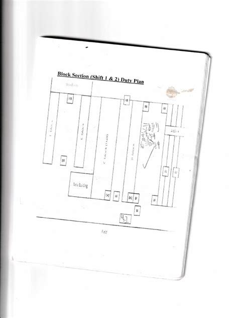 Image result for Python Section Block